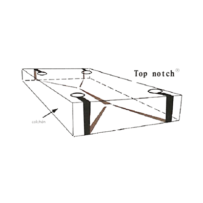 Amarras Para Cama  Bed Restraint Bondage Set