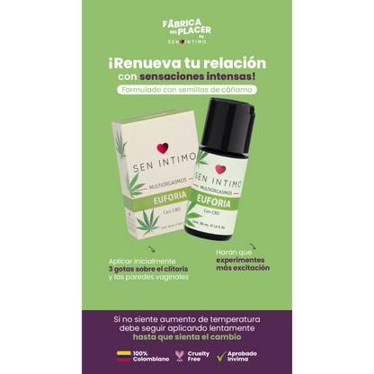Multiorgasmos Euforia  Sen Íntimo 30 ml